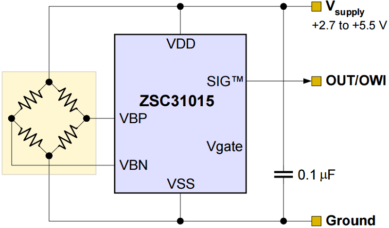 ZSC31015 - Resistive Sensor Signal Conditioner with Analog Output 